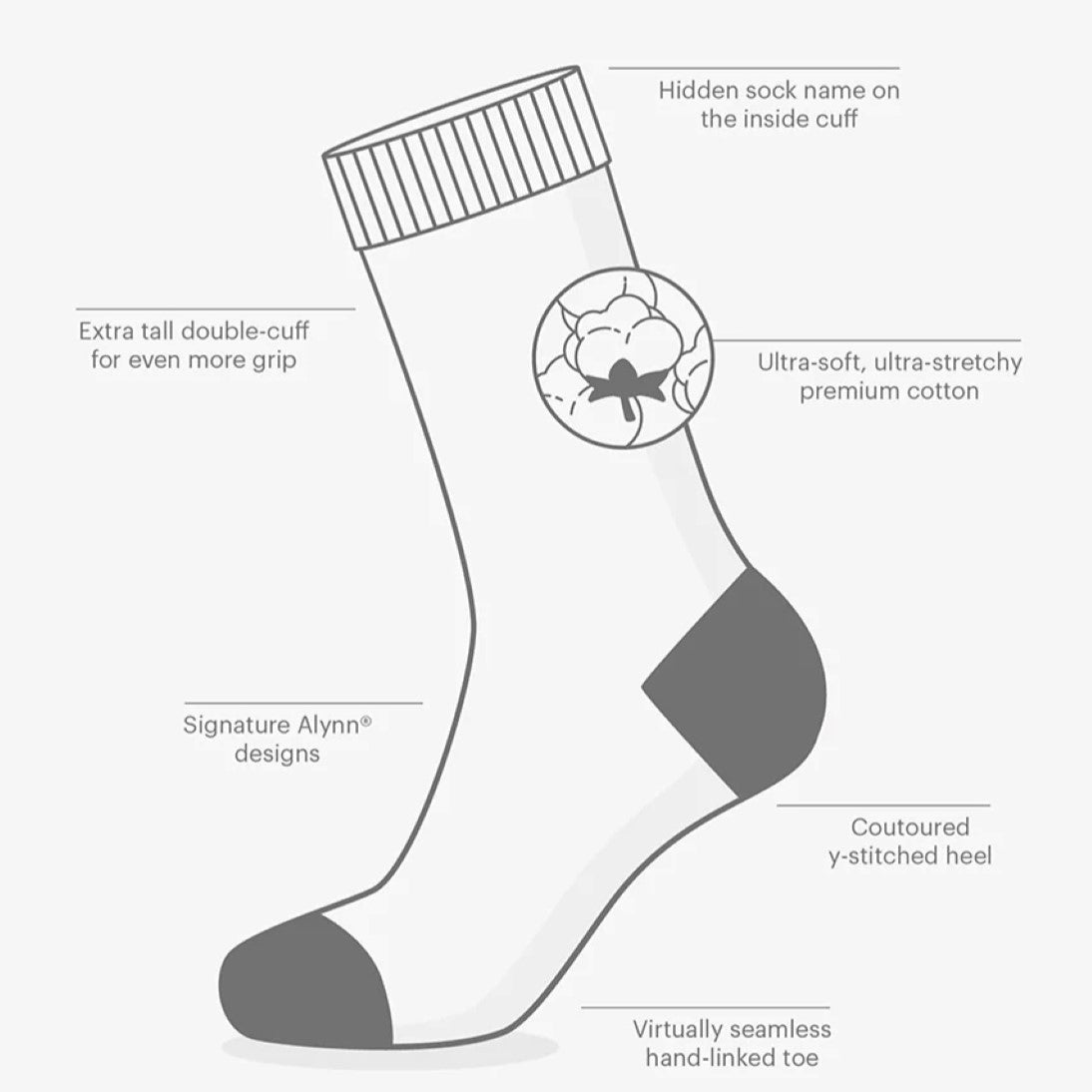 'Talk Birdie To Me' Ultra-Comfy Luxury Cotton Socks (Navy Blue)